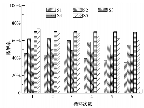 圖片關鍵詞 圖片關鍵詞