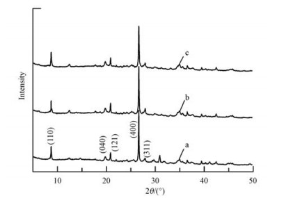 圖片關(guān)鍵詞