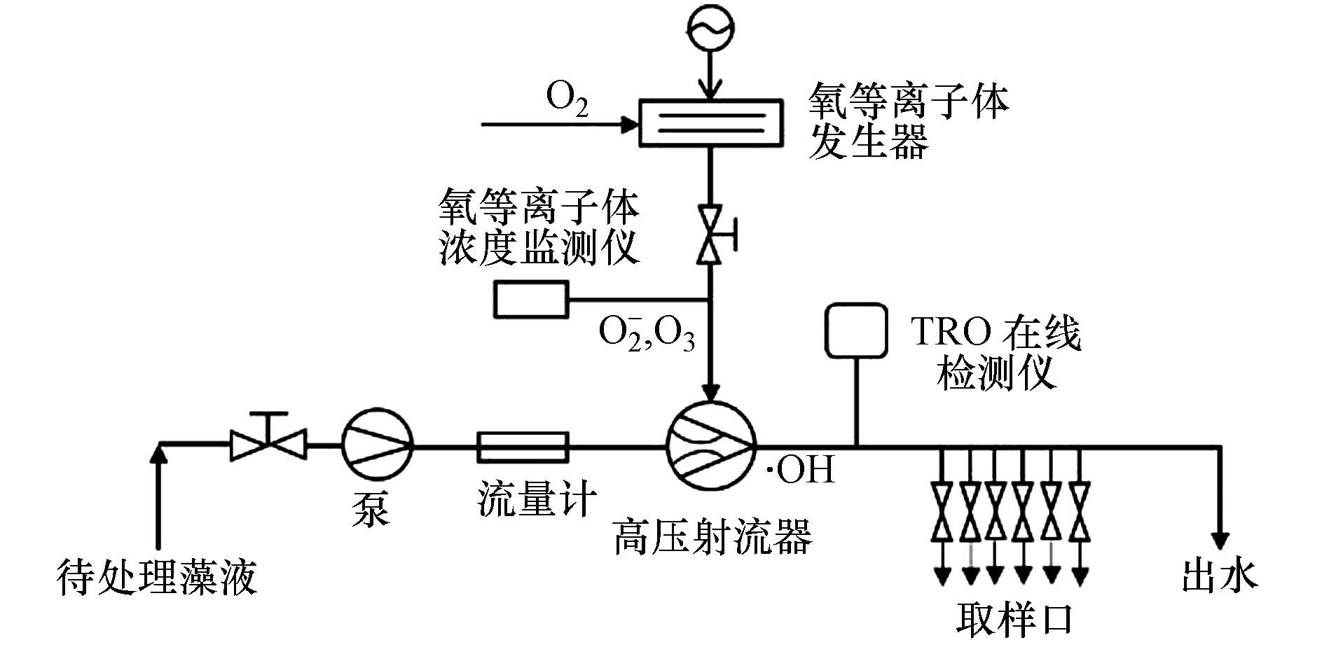 圖片關鍵詞