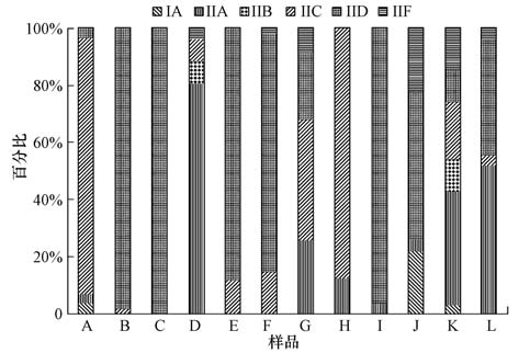 圖片關鍵詞 圖片關鍵詞