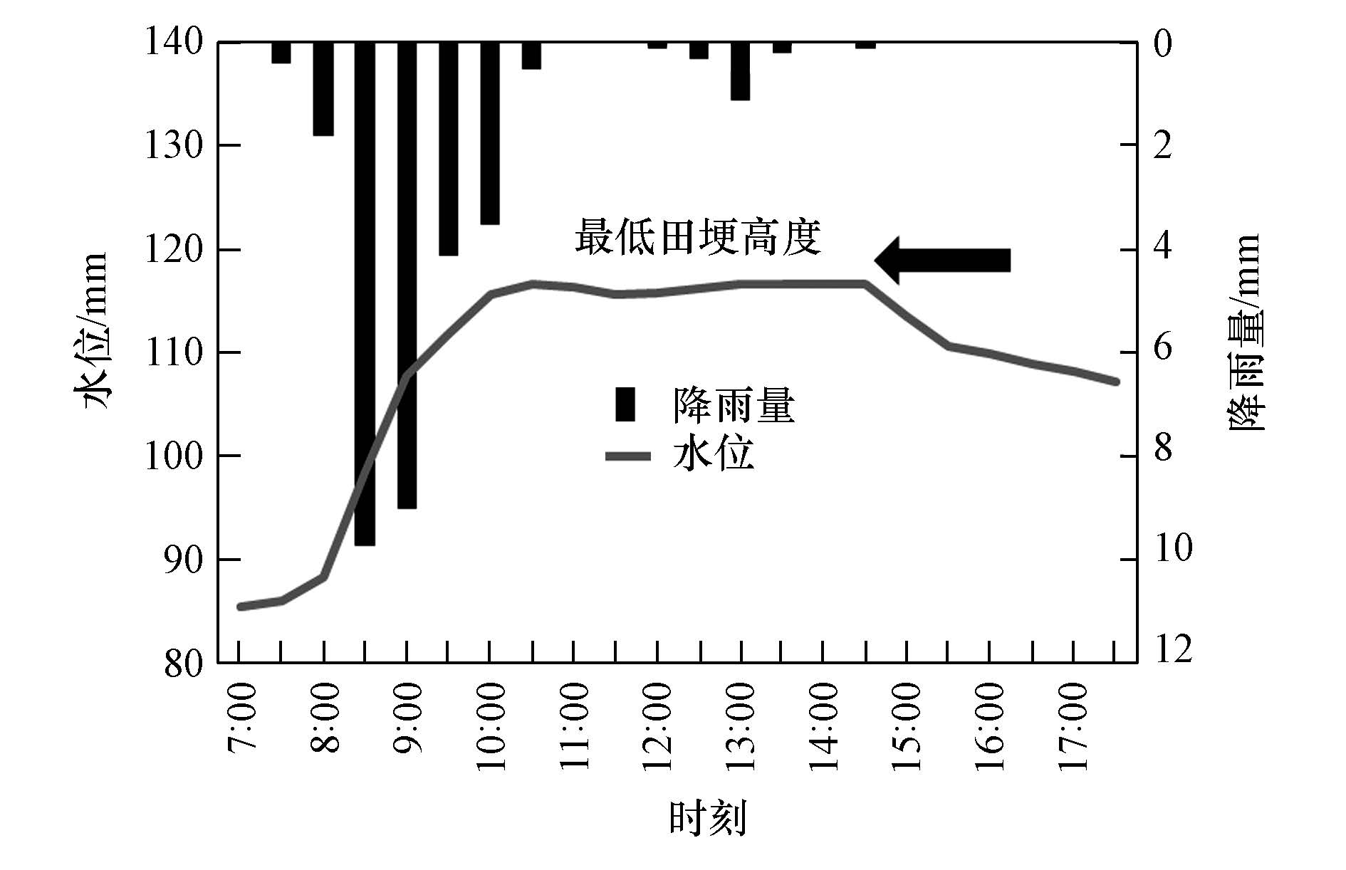 圖片關(guān)鍵詞