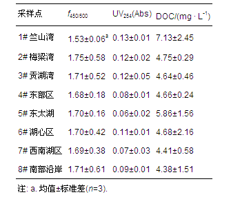 圖片關鍵詞 圖片關鍵詞