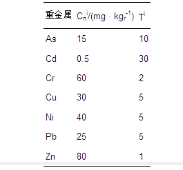 圖片關(guān)鍵詞 圖片關(guān)鍵詞