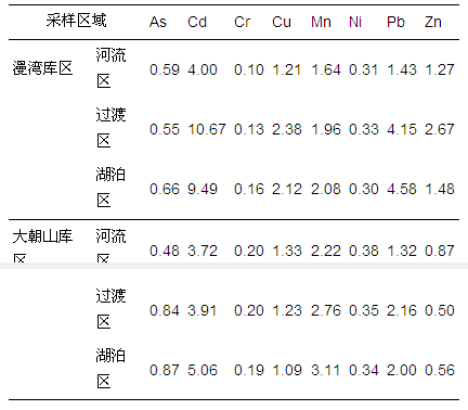圖片關(guān)鍵詞 圖片關(guān)鍵詞