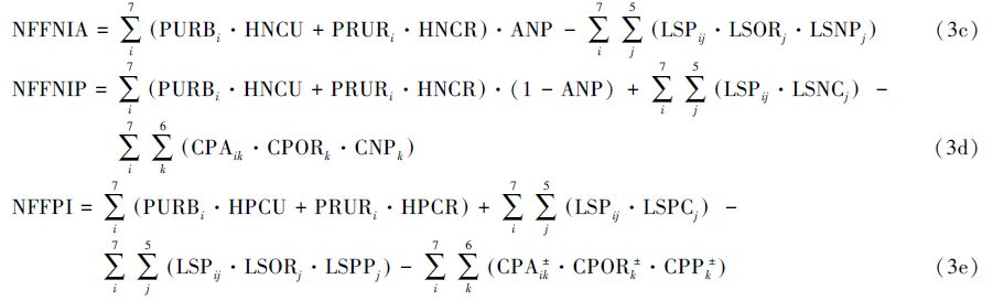 圖片關(guān)鍵詞 圖片關(guān)鍵詞