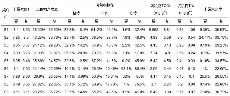圖片關鍵詞 圖片關鍵詞