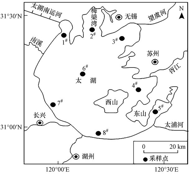 圖片關鍵詞 圖片關鍵詞