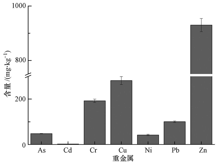 圖片關(guān)鍵詞 圖片關(guān)鍵詞