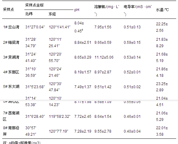 圖片關鍵詞 圖片關鍵詞