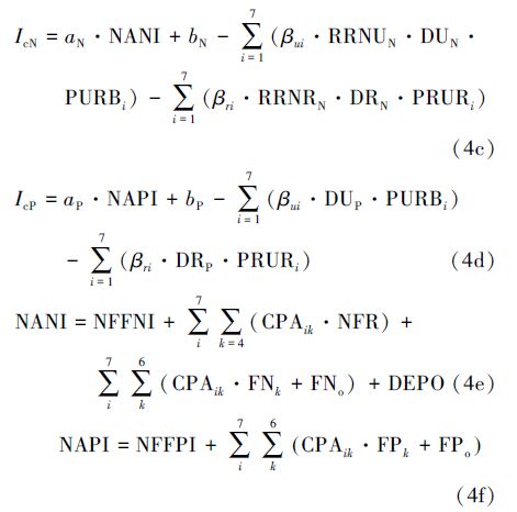 圖片關(guān)鍵詞 圖片關(guān)鍵詞