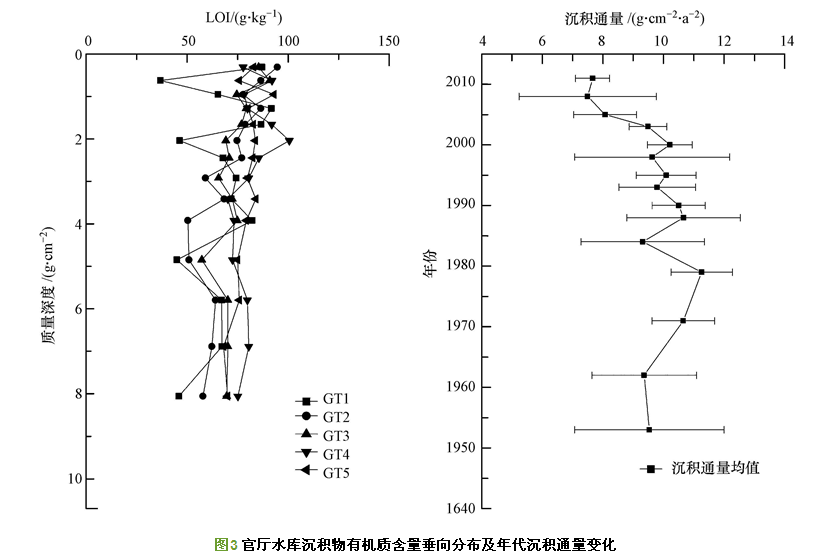圖片關鍵詞 圖片關鍵詞