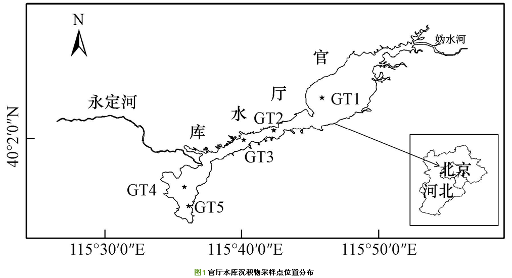 圖片關鍵詞 圖片關鍵詞