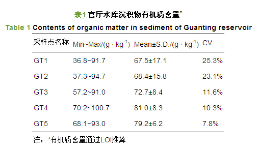 圖片關鍵詞 圖片關鍵詞