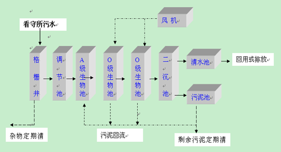 圖片關鍵詞 圖片關鍵詞