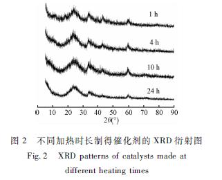 圖片關(guān)鍵詞 圖片關(guān)鍵詞