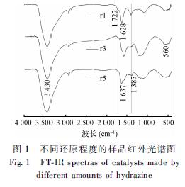 圖片關(guān)鍵詞 圖片關(guān)鍵詞