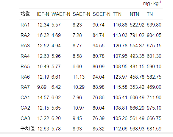 圖片關鍵詞 圖片關鍵詞