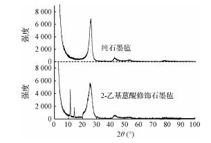 圖片關鍵詞 圖片關鍵詞