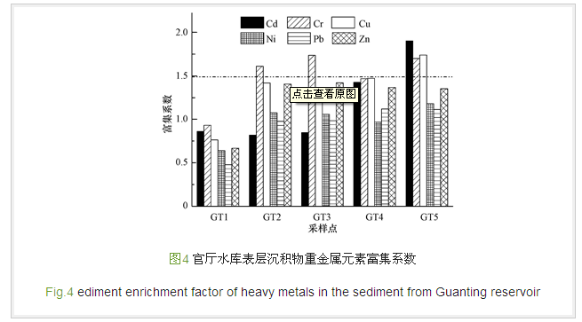 圖片關鍵詞 圖片關鍵詞
