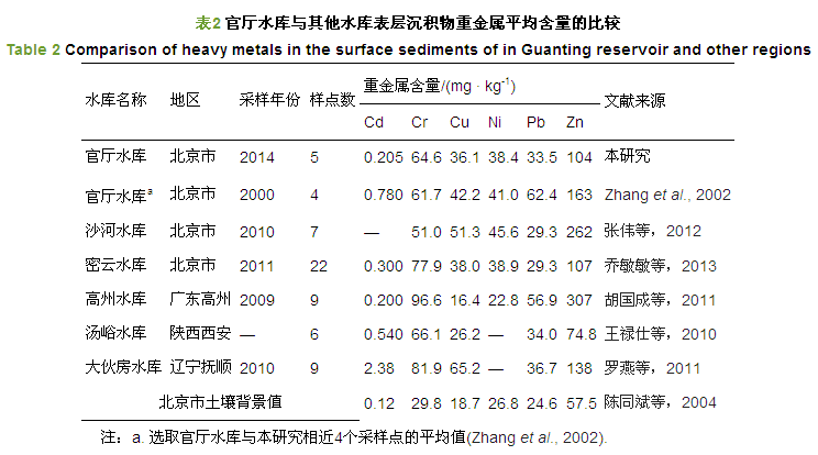 圖片關鍵詞 圖片關鍵詞