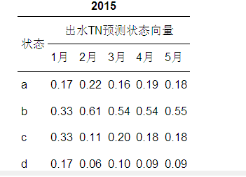 圖片關鍵詞 圖片關鍵詞