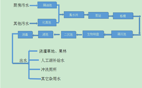 圖片關鍵詞 圖片關鍵詞