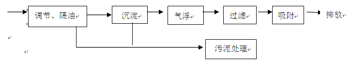 圖片關鍵詞 圖片關鍵詞