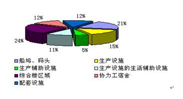 圖片關(guān)鍵詞 圖片關(guān)鍵詞