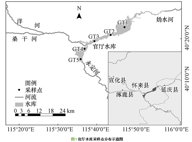 圖片關鍵詞 圖片關鍵詞