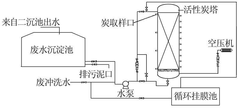 圖片關(guān)鍵詞 圖片關(guān)鍵詞