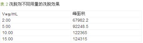 圖片關(guān)鍵詞 圖片關(guān)鍵詞