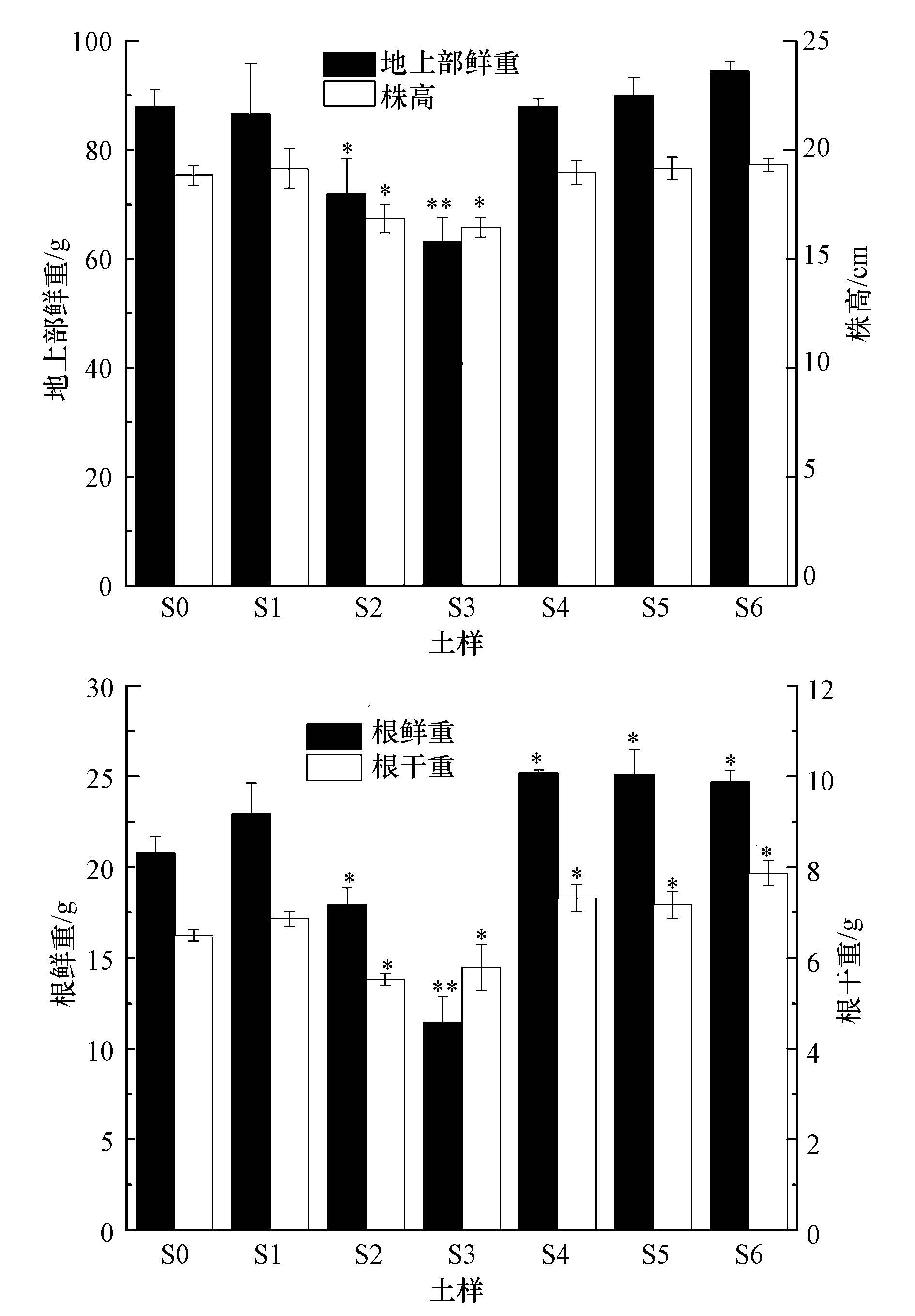 圖片關鍵詞 圖片關鍵詞