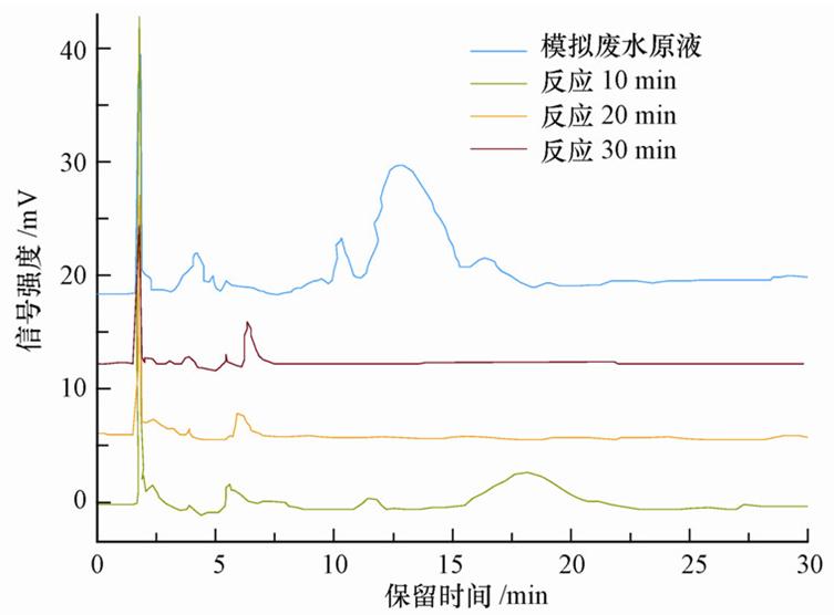 圖片關鍵詞 圖片關鍵詞