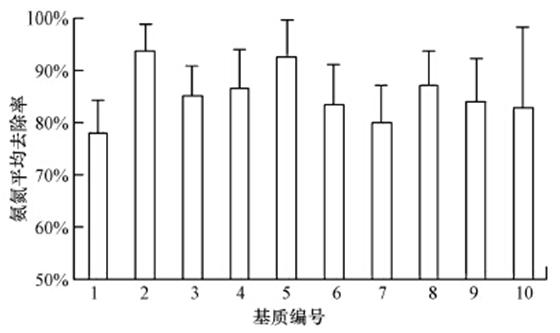 圖片關(guān)鍵詞 圖片關(guān)鍵詞