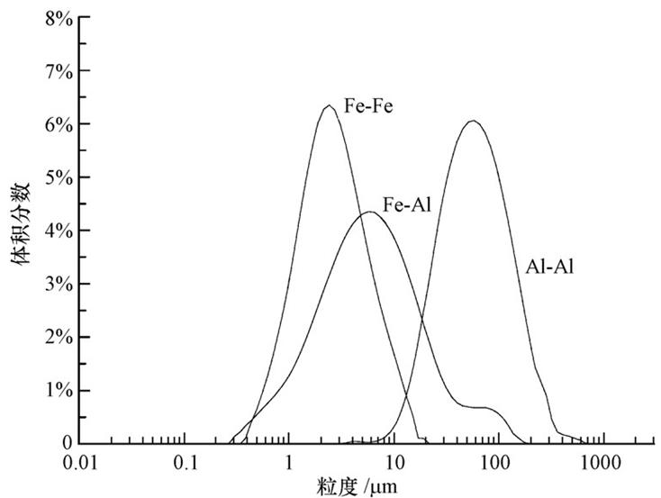 圖片關(guān)鍵詞