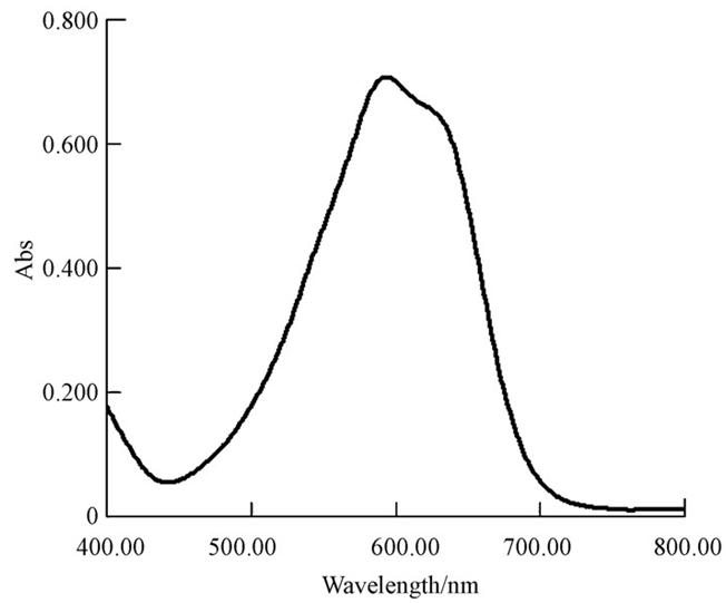 圖片關(guān)鍵詞