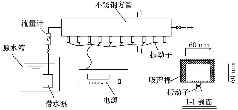 圖片關鍵詞 圖片關鍵詞