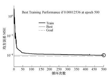 圖片關鍵詞 圖片關鍵詞