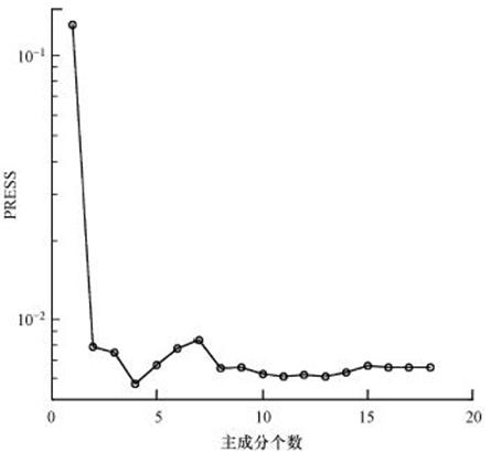 圖片關鍵詞 圖片關鍵詞