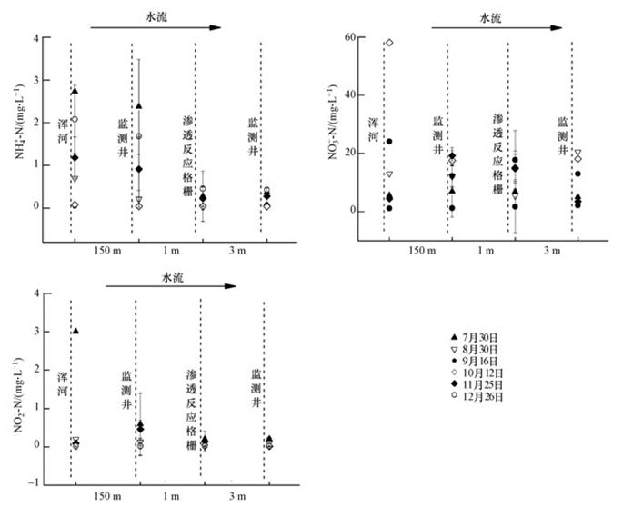 圖片關鍵詞 圖片關鍵詞