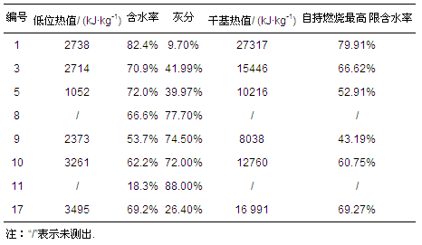 圖片關鍵詞 圖片關鍵詞