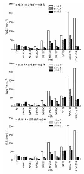 圖片關鍵詞 圖片關鍵詞