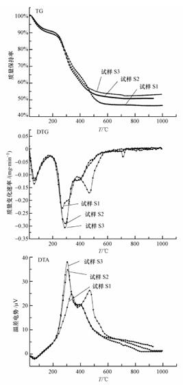 圖片關鍵詞 圖片關鍵詞
