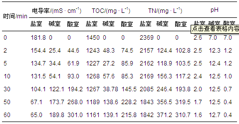 圖片關鍵詞 圖片關鍵詞
