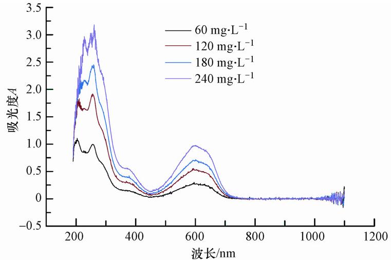 圖片關鍵詞 圖片關鍵詞