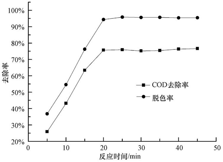 圖片關鍵詞 圖片關鍵詞