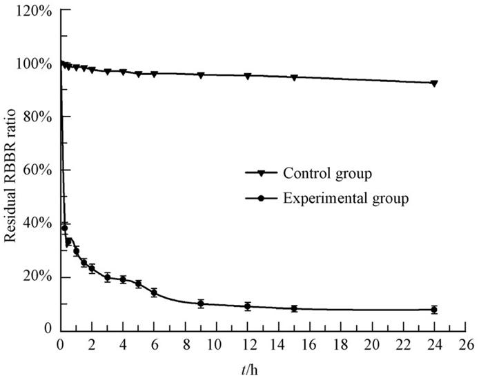 圖片關(guān)鍵詞 圖片關(guān)鍵詞