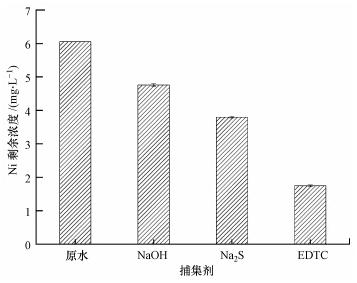 圖片關鍵詞 圖片關鍵詞