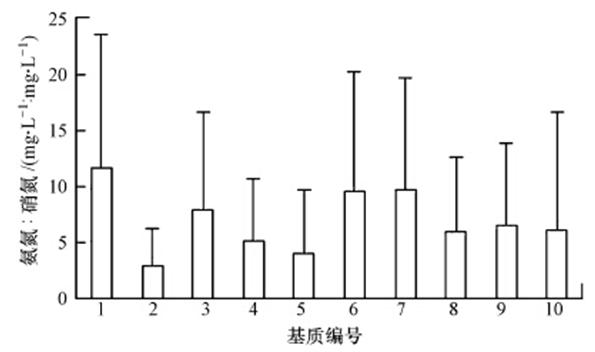 圖片關鍵詞 圖片關鍵詞