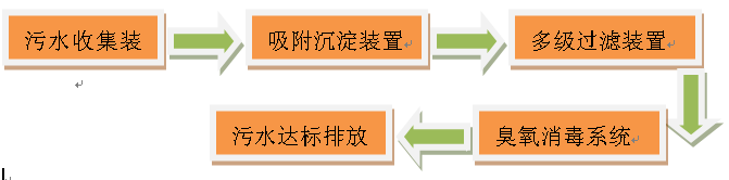 圖片關鍵詞 圖片關鍵詞